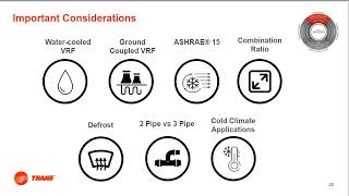 ASHRAE Design Considerations for Commercial VRF Systems Webinar