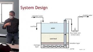 Slow Sand Filters - Lorence (Loren) Oki