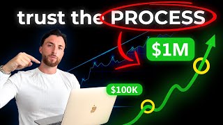 How I Actually Make $100,000/Month With OnlyFans