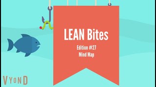 LEAN Bites #27 Mind Map