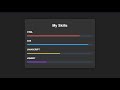 Awesome Animated skills bar using only HTML & CSS