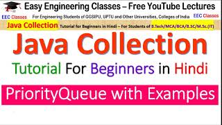 Java Queue using PriorityQueue Class | Important Interview Question | Explanation with Code Example