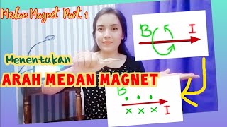 Menentukan Arah Medan Magnet || Kaidah Tangan Kanan