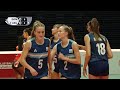 dom🇩🇴 vs. arg🇦🇷 full match girls u19 world championship playoffs 9 16