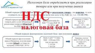 НДС. Налоговая база по НДС. Просто о сложном. Часть7