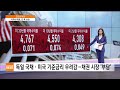 굿모닝 마켓 우크라 드론 러시아 원유 시설 공격…국제유가 상승세