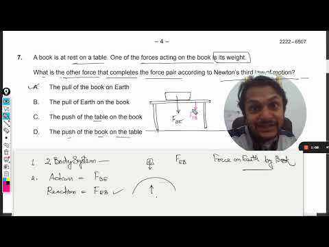 How would the forces on the book best be described?