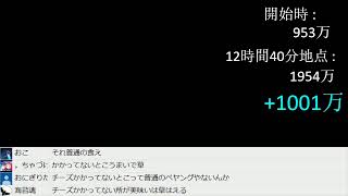 【デレステ】ファン数1000万人盛るまでCarnival【後編】