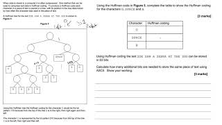 AQA Computer Science 3 3 8 Data Compression Walking Talking Mock