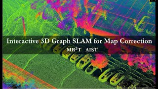 Interactive 3D Graph SLAM for Map Correction