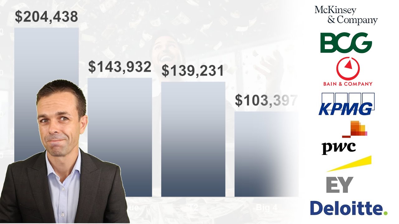 Real World Consultant Salaries 2024 How Much Do Consultants Make