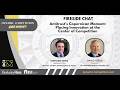 Antitrust’s Copernican Moment: Placing Innovation at the Center of Competition | 3rd DCI Conference