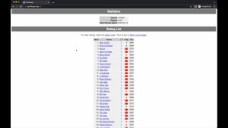 Go Basics - 006 Go Ranking System