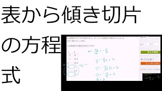 表から傾き切片の方程式