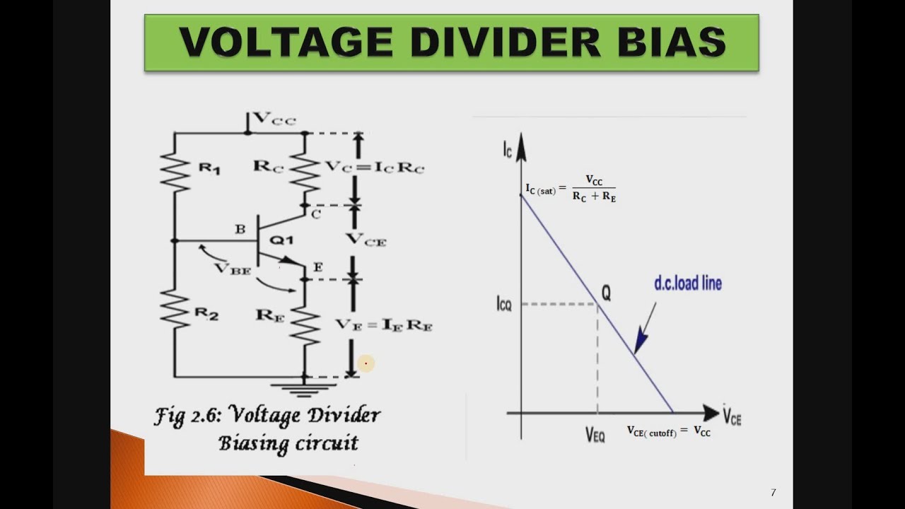 BJT BIASING 2.3 -VOLTAGE DIVIDER BIASING CIRCUIT ANALYSIS -Q POINT, AND ...