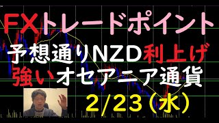 FXチャート分析とデイトレポイント　2/23（水）