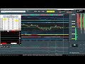 09 Aug 2024 - ES Futures Live Stream on Bookmap (Screen Share) - SPX