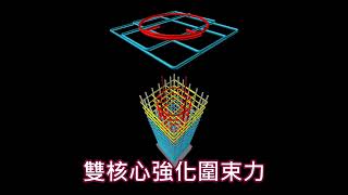 【誠垣建設 危老重建 三峽大同路案】Alfa Safe柱中柱實體驗證/抗震韌性效益提升/不怕強震來襲/結構安全最佳保證/買屋住得最安心/誠垣建設/三峽建案