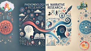 Phenomenology Research Design | Narrative Research Design | Qualitative Research Methods