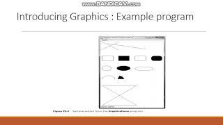 GRAPHICS COLOR IN JAVA-KTU-Object Oriented Design and Programming
