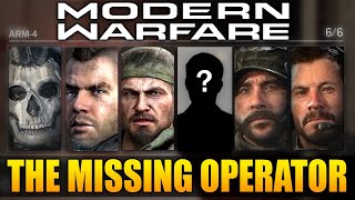 Modern Warfare: The Missing Operator (Season 5 Leaks)