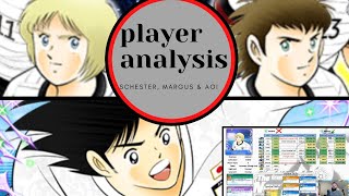 Margus, Schester \u0026 Aoi Analysis - Captain Tsubasa : Dream Team