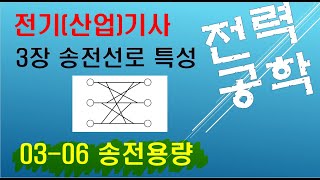 03-06 (송전선로 특성) 송전용량