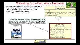 Applying Java FutureTask to Design a Memoizer Cache