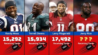 Legendary NFL Wide Receivers With 10,000+ Receiving Yards