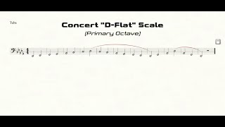Tuba D-Flat Scale Practice in Half Notes (primary octave)