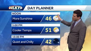 Turning cooler Tuesday: Louisville weather forecast