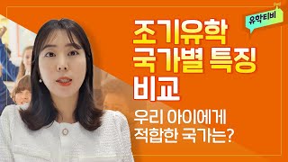 조기유학, 우리 아이는 어느 국가로 보내면 좋을까? 조기유학 국가별 특징을 비교해드려요!