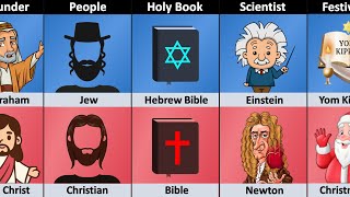 Judaism vs Christianity - Religion Comparison