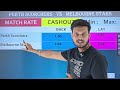 loss cut book set कैसे करे cashout कैसे करे back और lay क्या होता हैं t20 trading tips