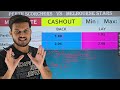 loss cut book set कैसे करे cashout कैसे करे back और lay क्या होता हैं t20 trading tips