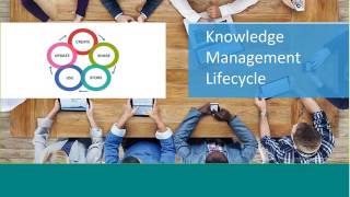 Knowledge Management: Capturing, Sharing & Integrating Knowledge