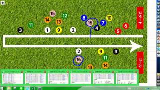 【競馬予想・天皇賞（春）・2015】予想屋マスターの直前分析【一部公開版】