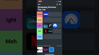 Ranking Streaming Services Ranking Tierlist Netflix Amazon Streaming