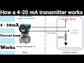 How 4-20 Ma transmitter works!! How a 2 Wire Transmitter 4 – 20mA Current Loop Works!!4-20ma current