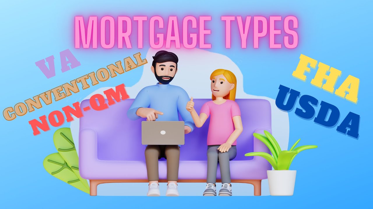 Utah Mortgage Loan Types With Best Utah Mortgage Rates - YouTube