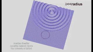 Scattering from a Round Object (Acoustic Sine)