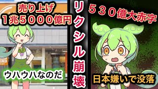 【創業家の暴走】LIXILで発生した巨額不正会計事件！有害な会長の末路【ずんだもん\u0026ゆっくり解説】