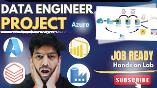 🚀 End-to-End Data Engineering Project |🎓 Data Engineering Capstone Project