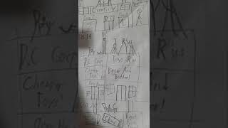 The Downfall Of D.C Corp (Fake) Also Sorry For So Fast Vid!