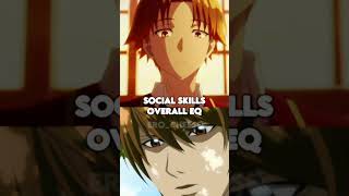 ayankoji #vs light yagami #anime #debates #viral #edit #ayanokoji #lightyagami #smart#smartpeople#iq