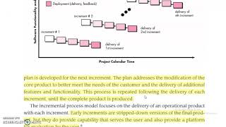 SOFTWARE ENGINEERING| prescriptive process models part 2 | incremental process models | module 1