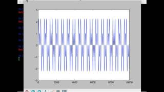 The Numpy Stack in Python - Lecture 26: Other Interesting Scipy Functions