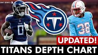 Tennessee Titans Depth Charts UPDATED After 2024 NFL Free Agency & L’Jarius Sneed Trade