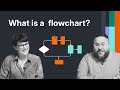 Flowchart tutorial