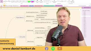 Kapitalwert ✅ leicht gemacht - was musst Du wissen aus der dynamischen Investitionsrechnung?